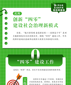 沈陽：創新“四零”建設社會治理新模式